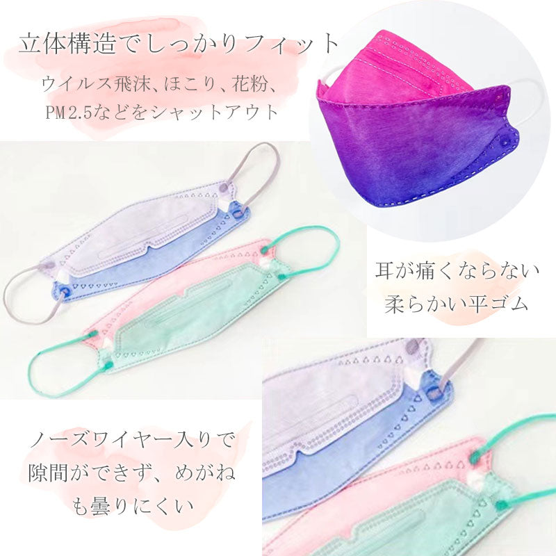 グラデーションマスク