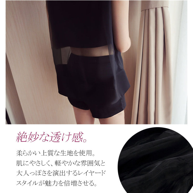 シースルー セットアップ